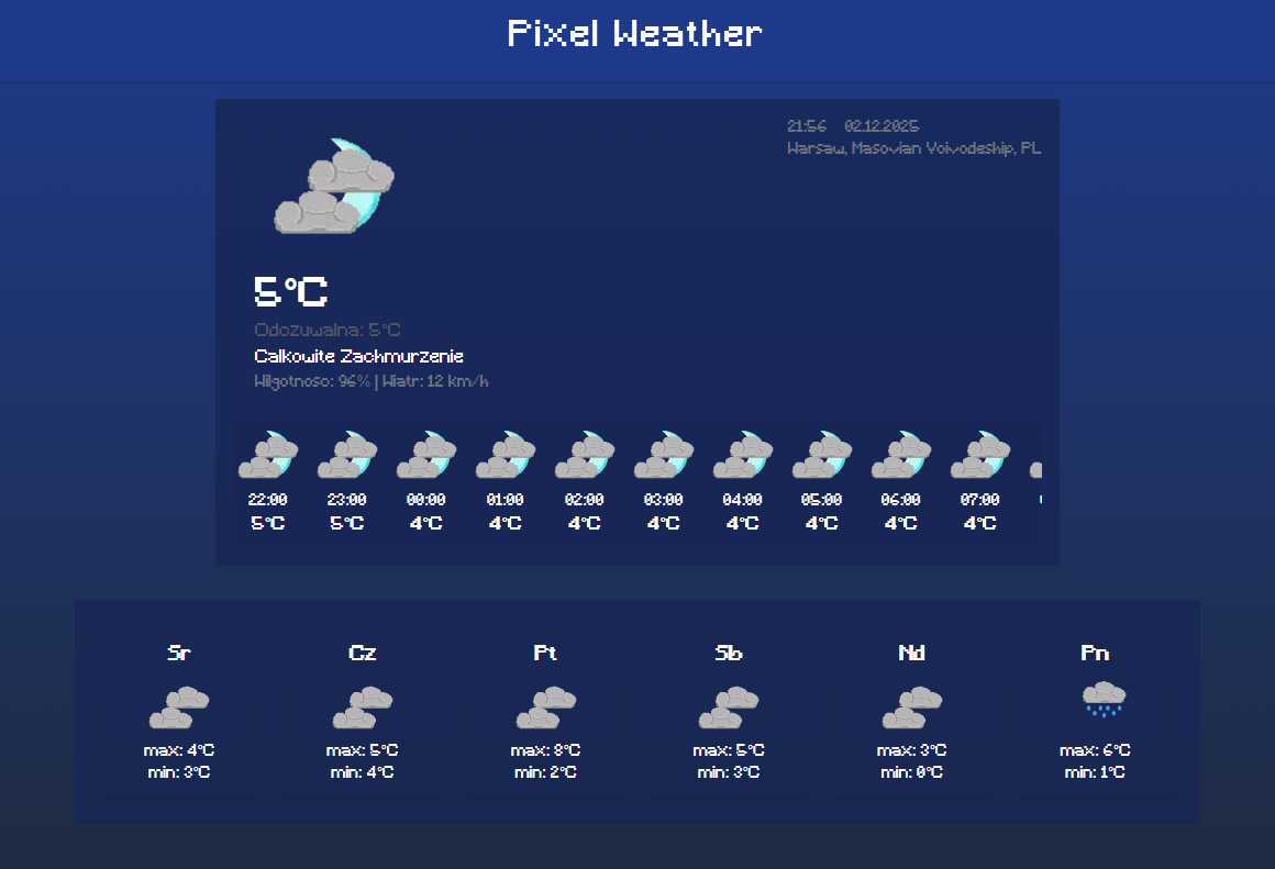 Pixel-styled weather forecast